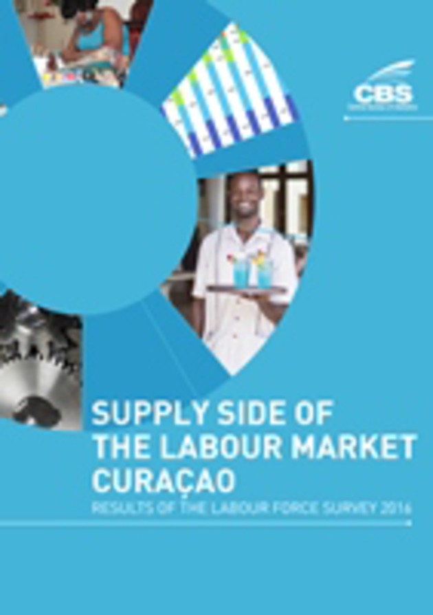 Supply Side of the Labour Market Curaçao 2016